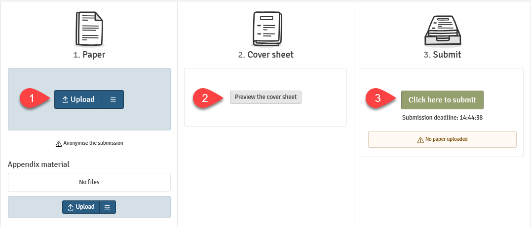 The screenshot shows three steps in WISWflow you must complete to submit a home exam: upload, fill in the cover sheet, and click Click here to submit