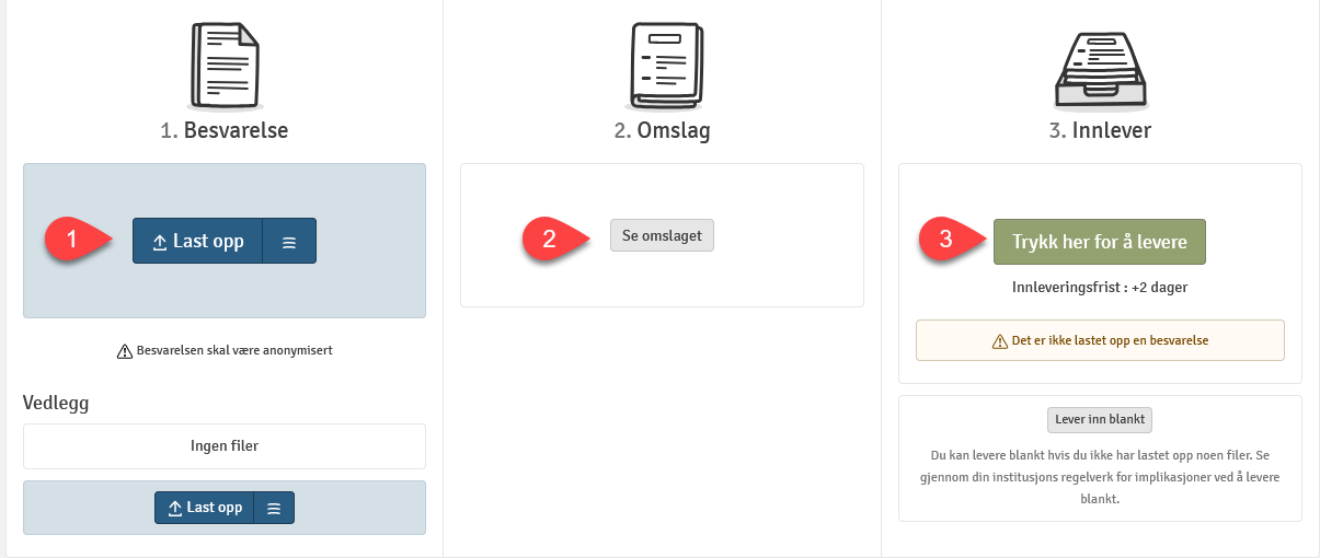 Bildet viser tre trinn du må gjennom for å levere en hjemmeeksamen i WISEflow.